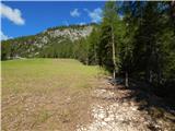 Lech da Sompunt - Rifugio Puez